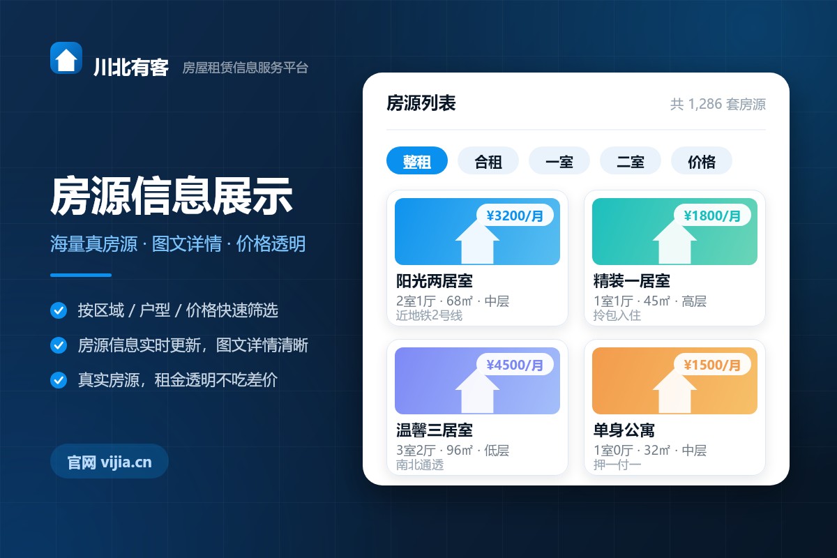 川北有客房源信息展示-房源列表图文详情与价格筛选界面